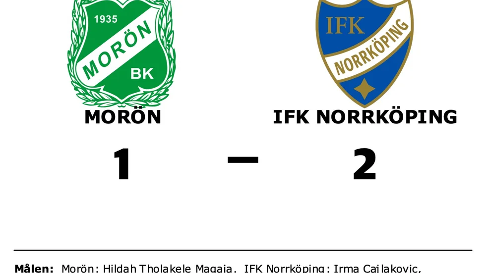 Morön BK förlorade mot IFK Norrköping FK