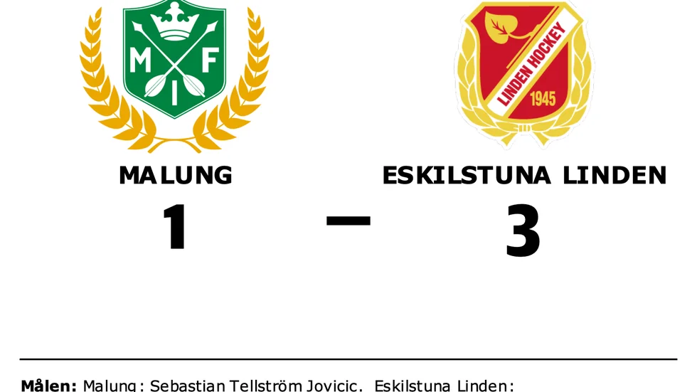 Malung förlorade mot Eskilstuna Linden