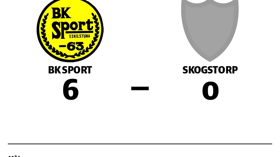 BK Sport vann mot Skogstorps GoIF