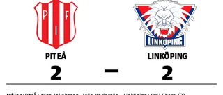 Piteå kryssade mot Linköping