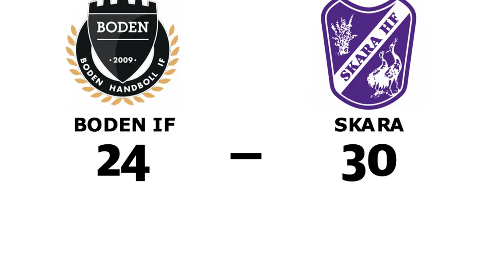 Boden Handboll IF förlorade mot Skara HF