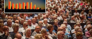 Gotlänningarna blir fler – och äldre
