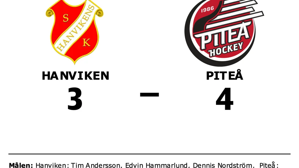 Hanviken förlorade mot Piteå