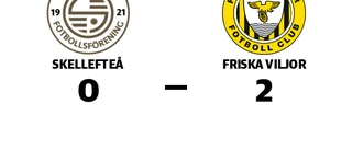 Skellefteå föll hemma mot Friska Viljor