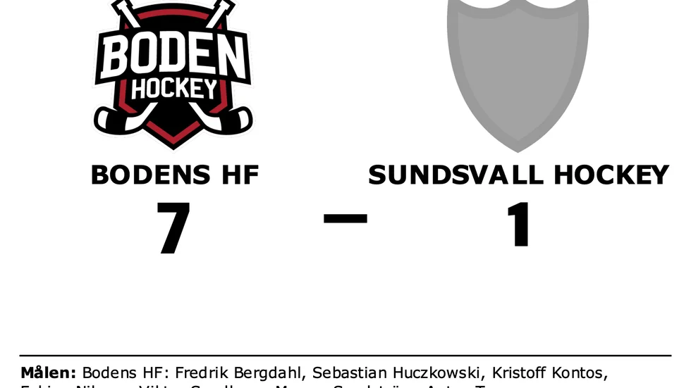Bodens HF vann mot Sundsvall Hockey