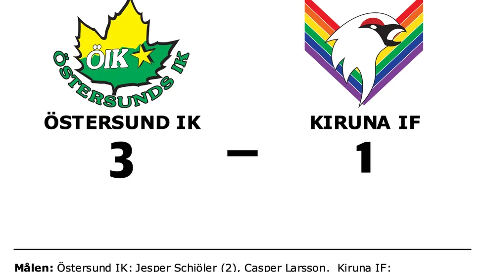 Östersund IK vann mot Kiruna IF