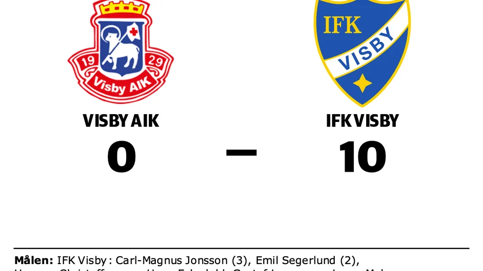 Visby AIK förlorade mot IFK Visby