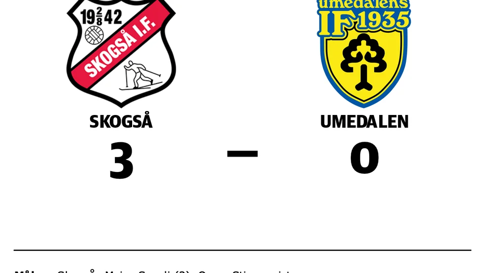 Skogså IF vann mot Umedalens IF