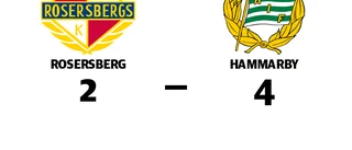 Dålig start sänkte Rosersberg mot Hammarby