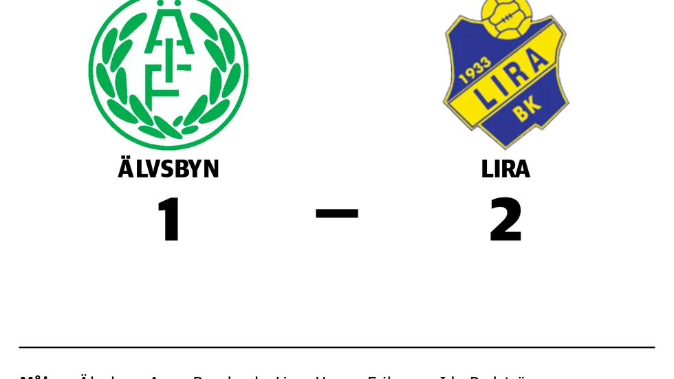 Älvsbyn förlorade mot Lira