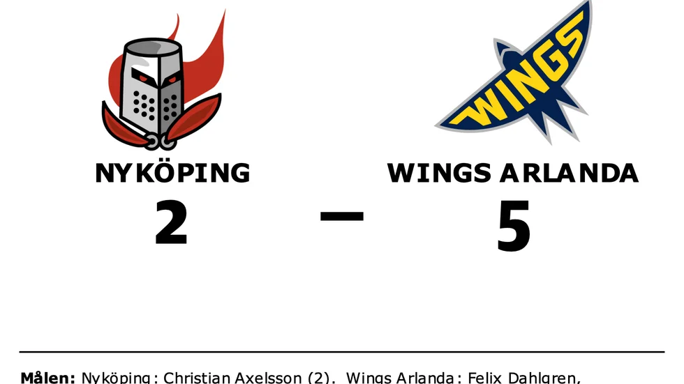 Nyköping förlorade mot Wings Arlanda