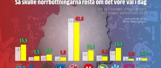 Moderaterna tar mandat från Socialdemokraterna
