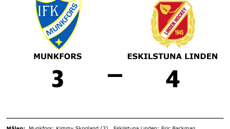 IFK Munkfors förlorade mot Eskilstuna Linden Hockey