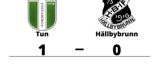 Hällbybrunn föll mot Tun