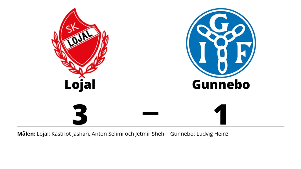 SK Lojal vann mot Gunnebo IF