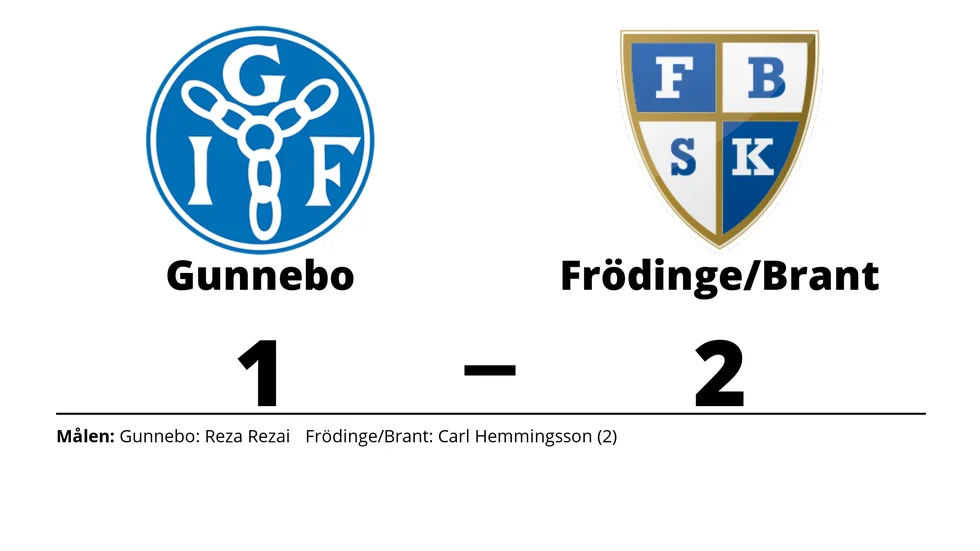 Gunnebo IF förlorade mot Frödinge/ Brant SK