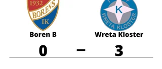 Wreta Kloster segrare efter walk over från Boren B