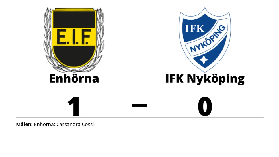 Enhörna IF vann mot IFK Nyköping