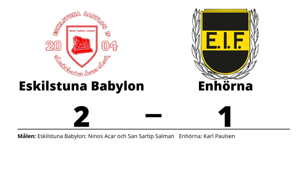 Eskilstuna Babylon IF vann mot Enhörna IF