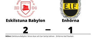Eskilstuna Babylon besegrade Enhörna på hemmaplan