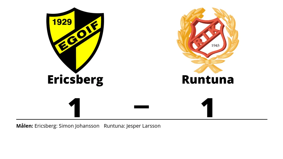 Ericsbergs GoIF spelade lika mot Runtuna IK