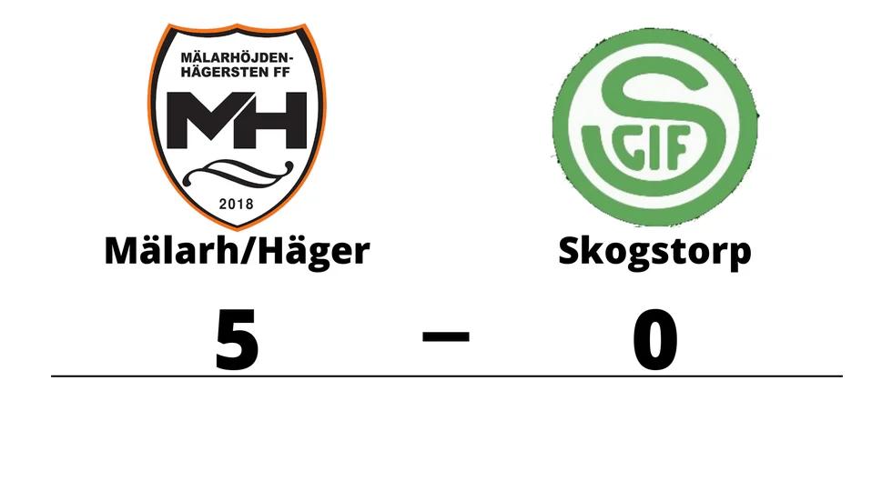 Mälarhöjden-Hägersten FF vann mot Skogstorps GoIF