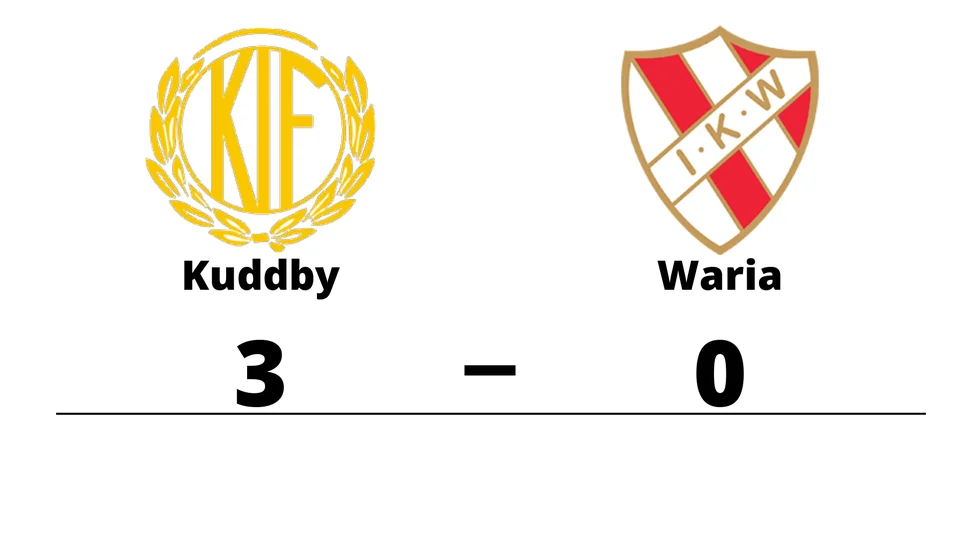 Kuddby IF vann mot IK Waria