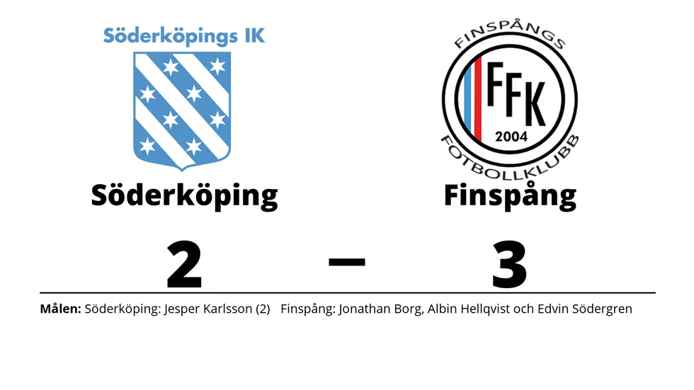 Söderköpings IK förlorade mot Finspångs FK