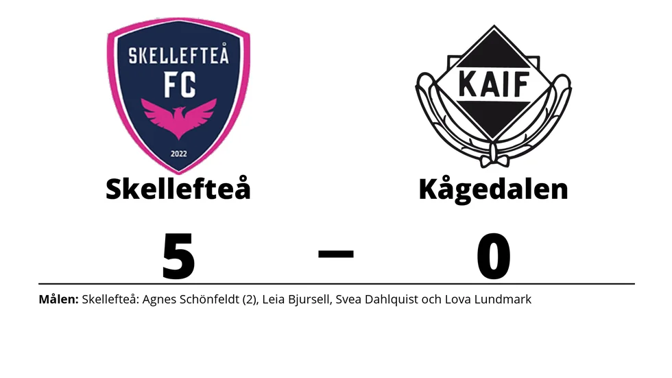 Skellefteå FC vann mot Kågedalens AIF