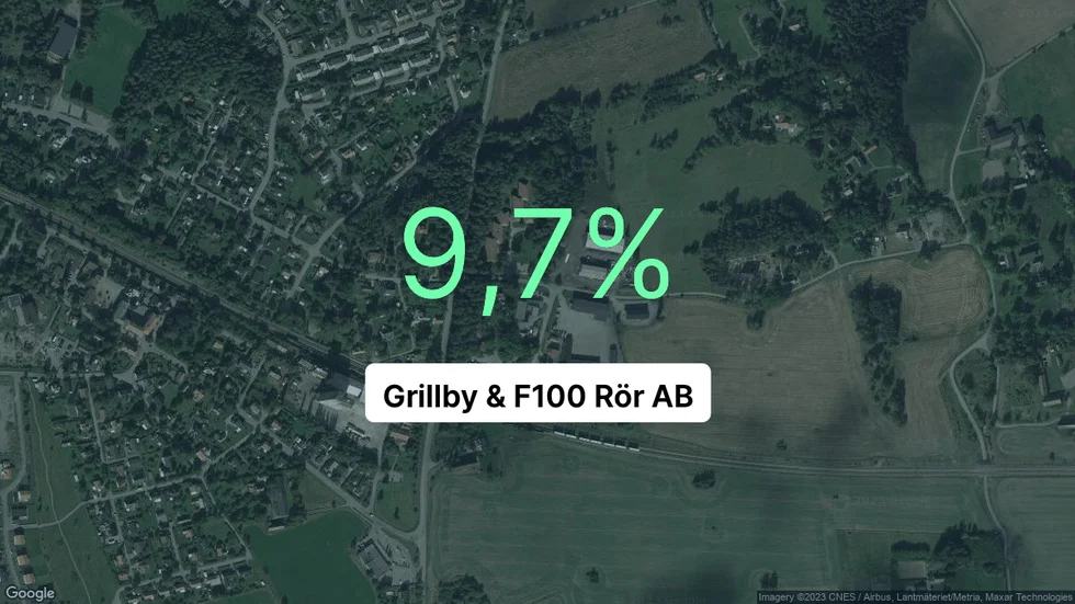 Illustrationen visar rörelsemarginalen för Grillby & F100 Rör för det senaste året. Bakgrunden är en satellitbild över företagets adress.