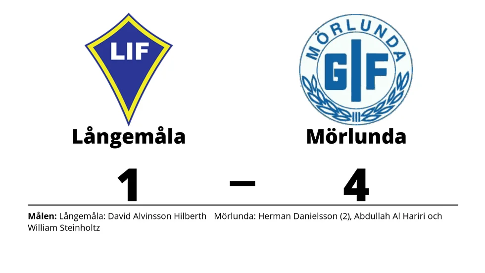 Långemåla IF förlorade mot Mörlunda GIF