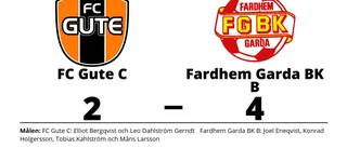 Fardhem Garda BK B tog klar seger mot FC Gute C