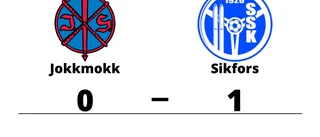 Uddamålsseger när Sikfors besegrade Jokkmokk