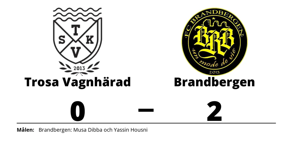 Trosa-Vagnhärad SK förlorade mot FC Brandbergen