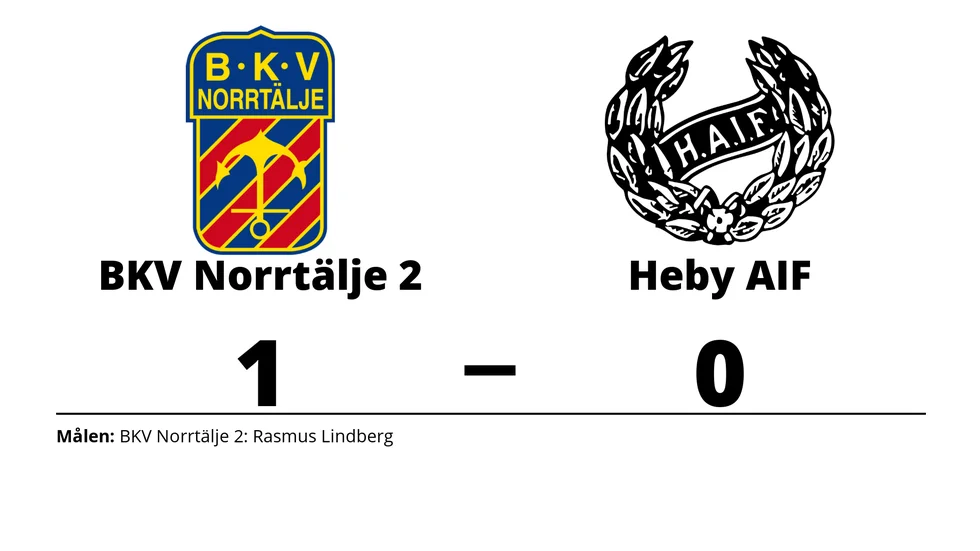 BKV Norrtälje 2 vann mot Heby AIF
