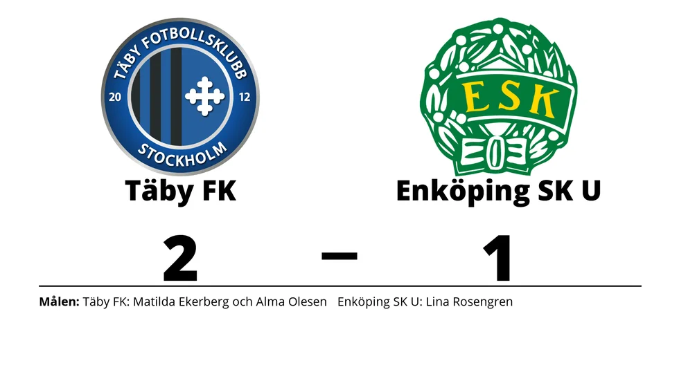 Täby FK vann mot Enköpings SK UK