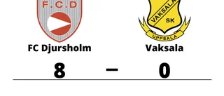 Vaksala utklassat av FC Djursholm borta