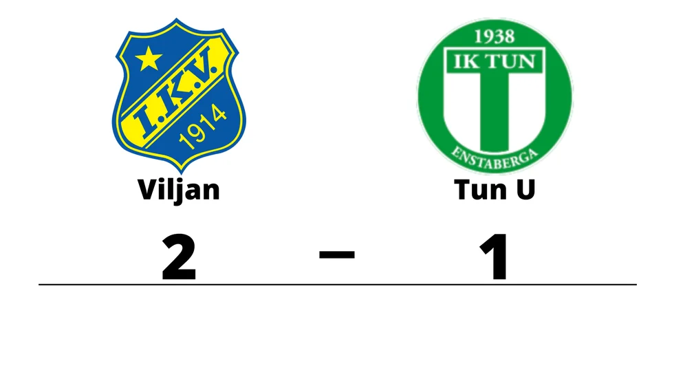 IK Viljan Strängnäs vann mot IK Tun U
