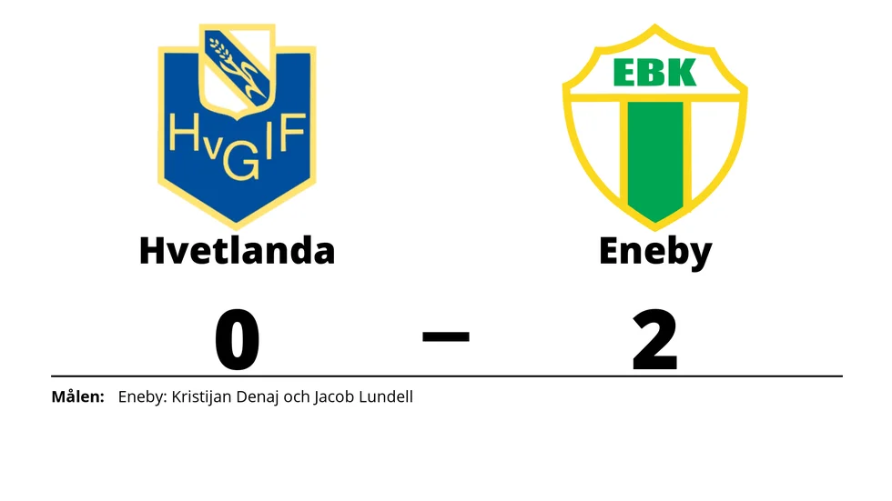 Hvetlanda GIF förlorade mot Eneby BK