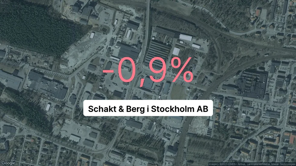 Illustrationen visar rörelsemarginalen för Schakt & Berg i Stockholm för det senaste året. Bakgrunden är en satellitbild över företagets adress.