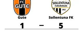 Gute föll mot Sollentuna FK på hemmaplan