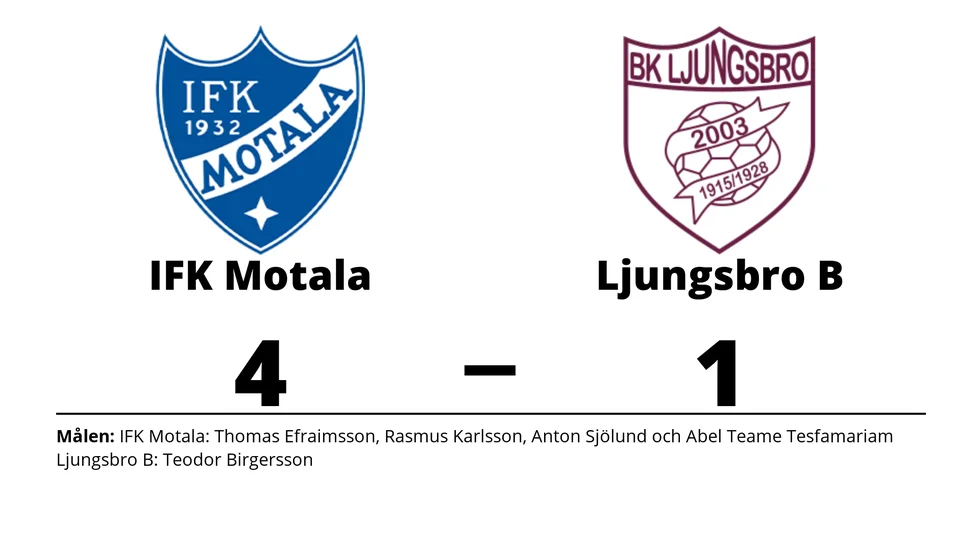IFK Motala FK vann mot BK Ljungsbro B