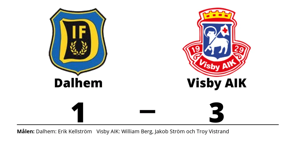 Dalhem IF förlorade mot Visby AIK