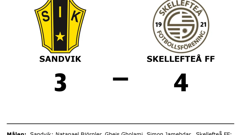 Sandviks IK förlorade mot Skellefteå FF