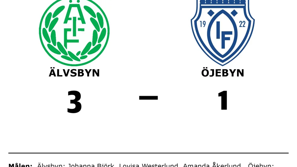Älvsby IF vann mot Öjeby IF