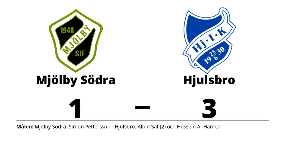 Mjölby Södra IF förlorade mot Hjulsbro IK