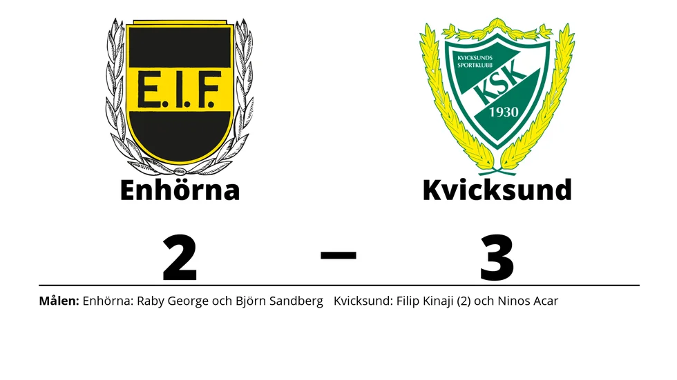 Enhörna IF förlorade mot Kvicksunds SK