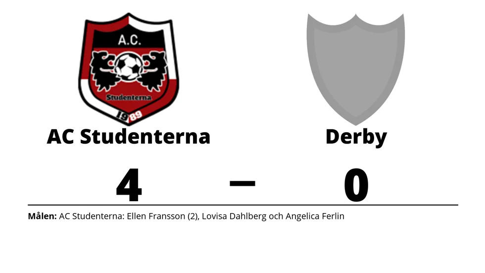 AC Studenterna vann mot BK Derby