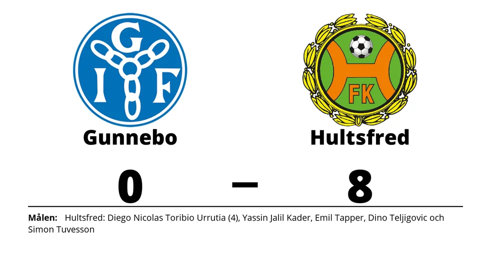Gunnebo IF förlorade mot Hultsfreds FK
