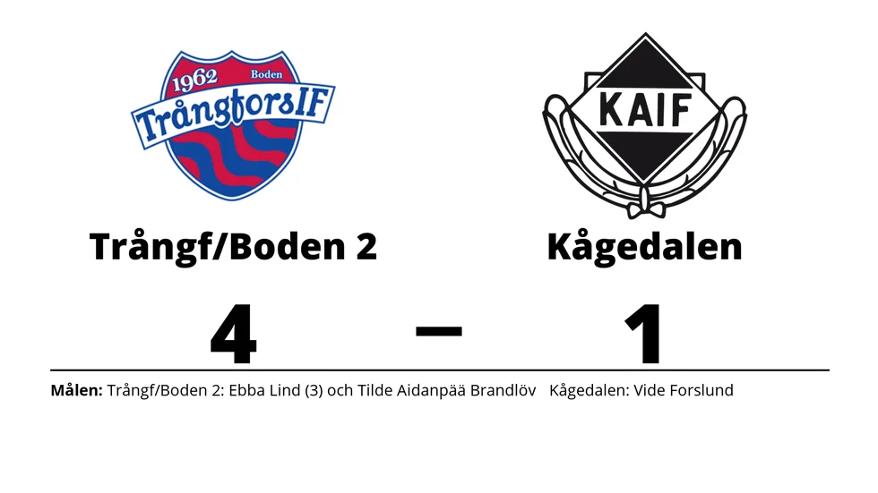 Trångfors IF -Boden 2 vann mot Kågedalens AIF
